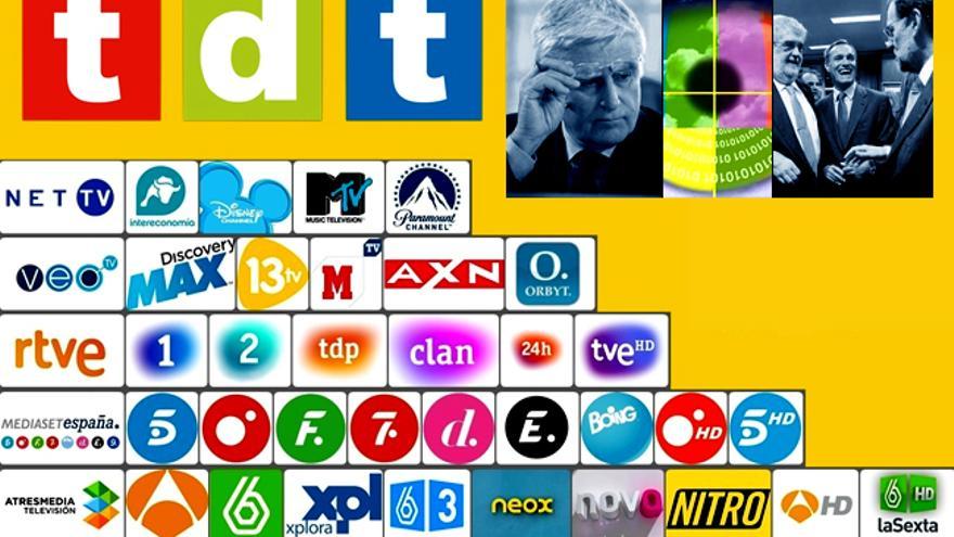 Canales de TV España