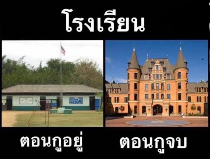 สถานที่ในความทรงจำตอนยังเรียนอยู่ อนุบาล,ประถม,มัธยม/อาชีวะ