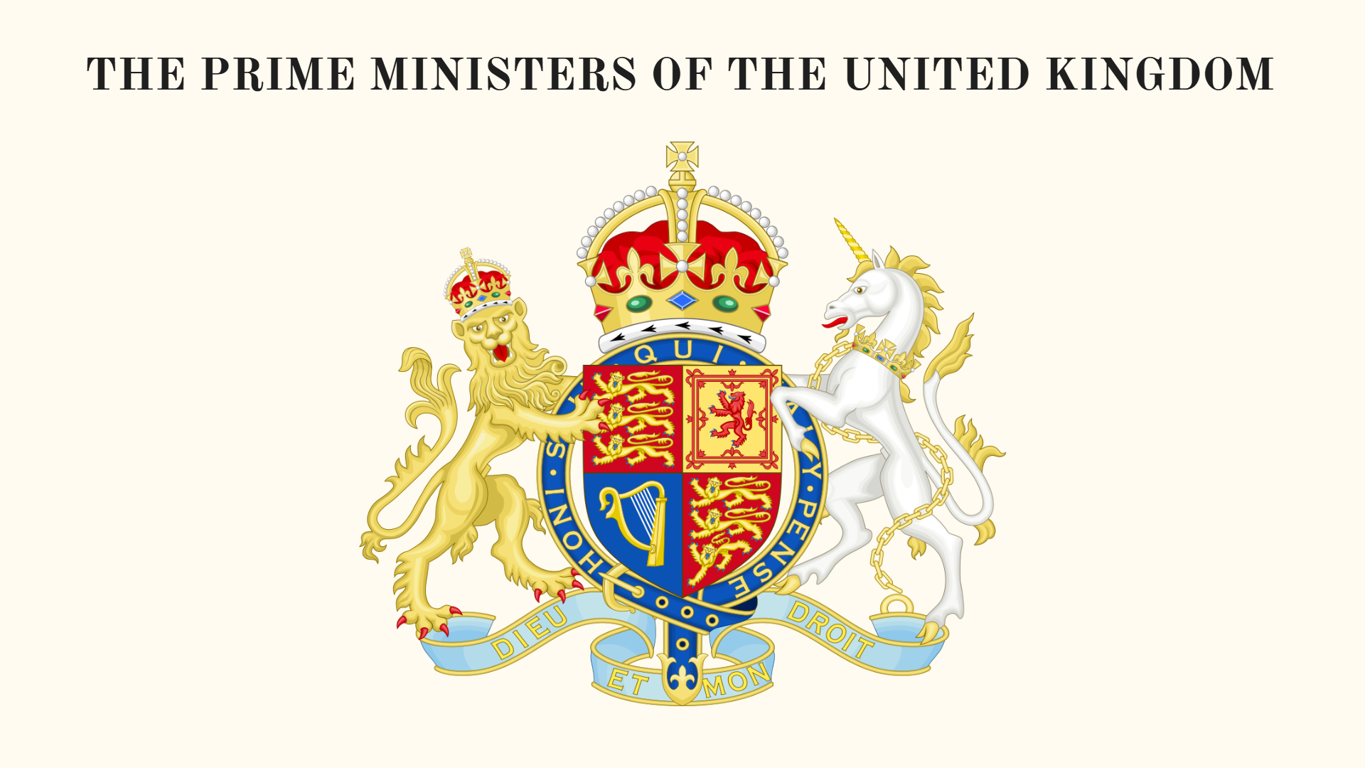PRIME MINISTERS OF THE UNITED KINGDOM (UK)