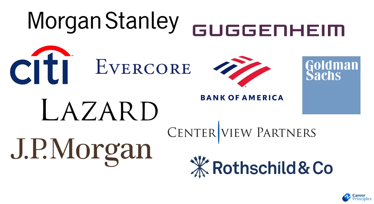 Best Investment Banks