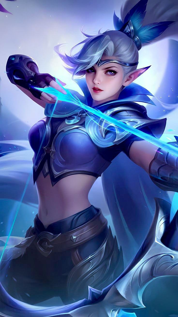 Mlbb Characters