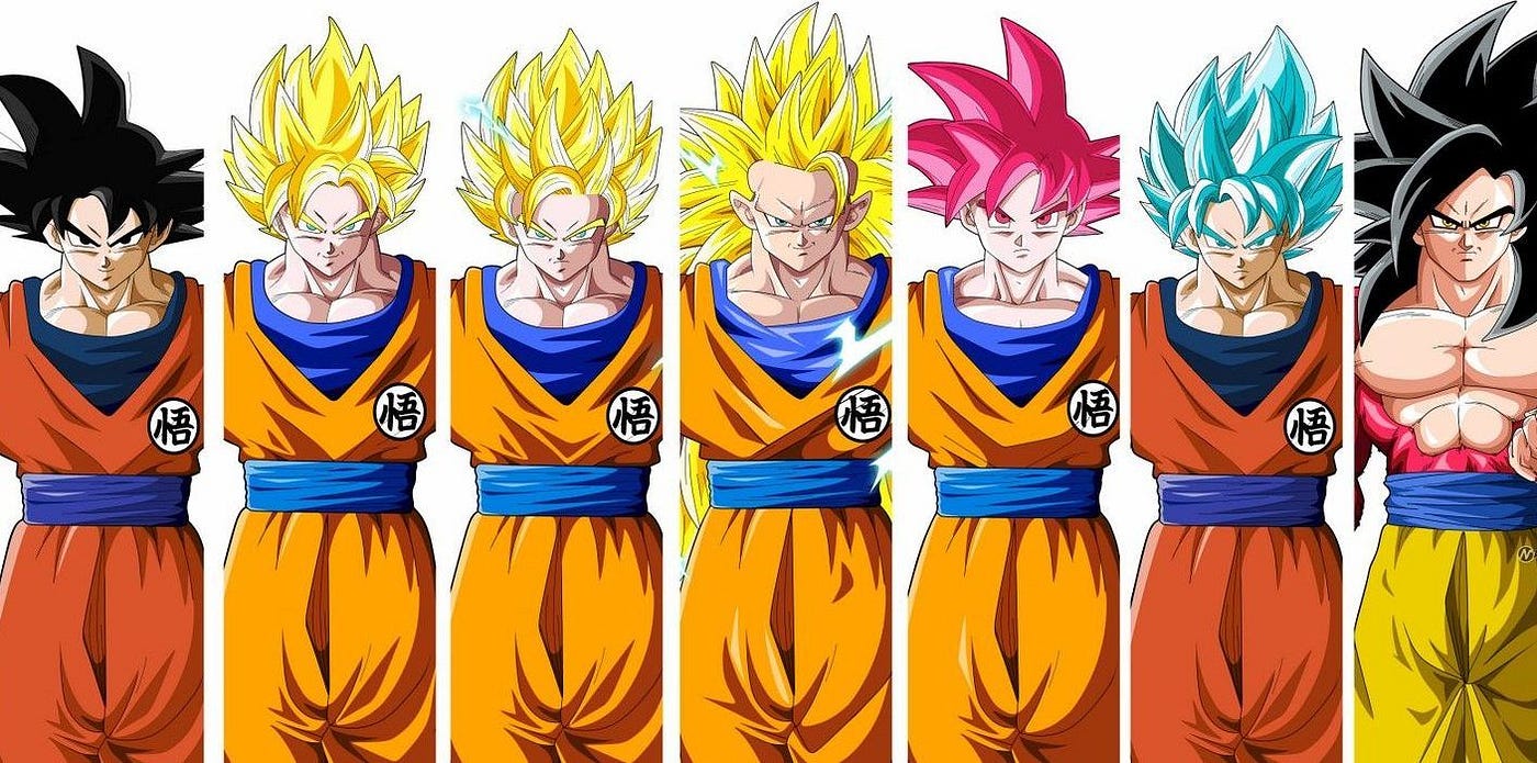 La meilleure forme de Goku