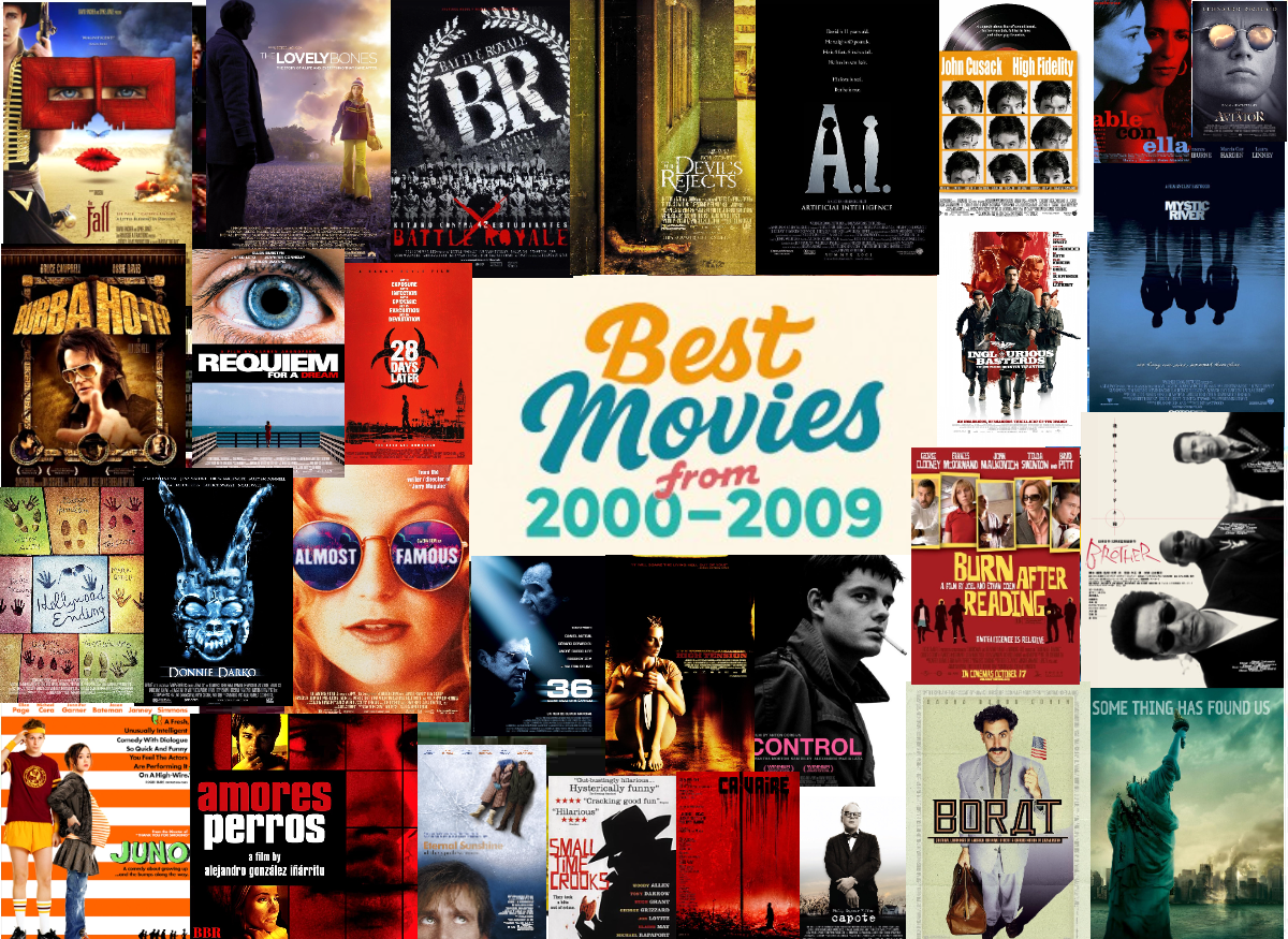 Best movies from 2000-2009