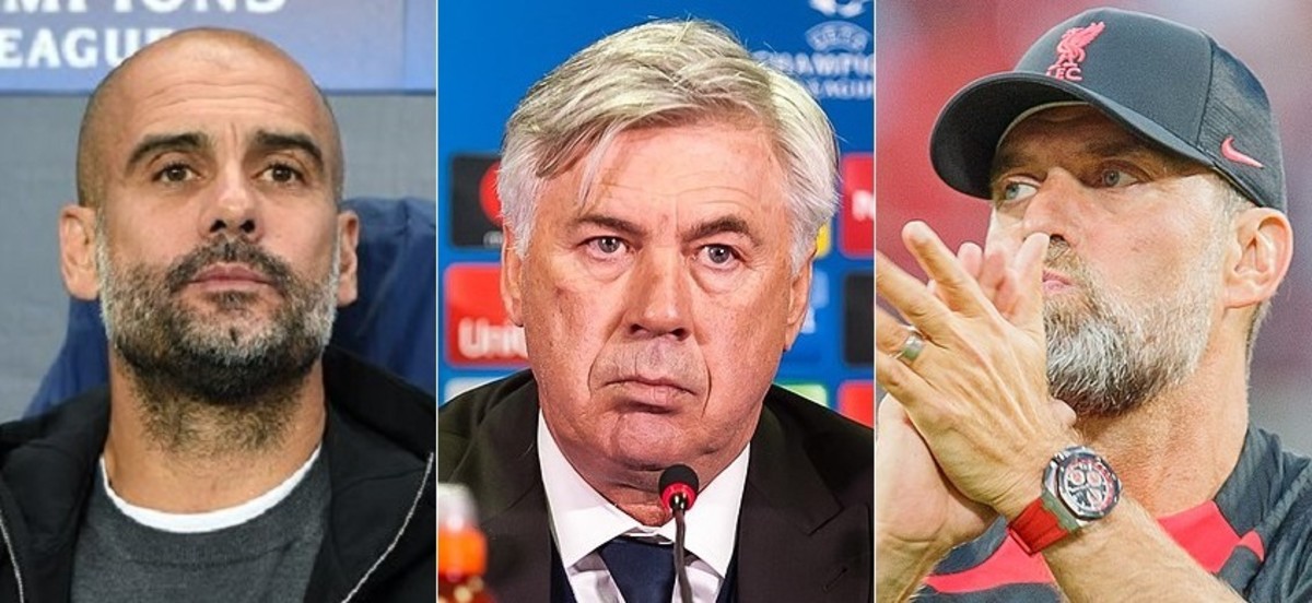 Best Football Coaches in the World