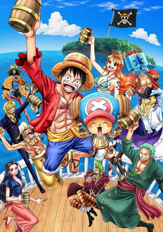 Best Character anime