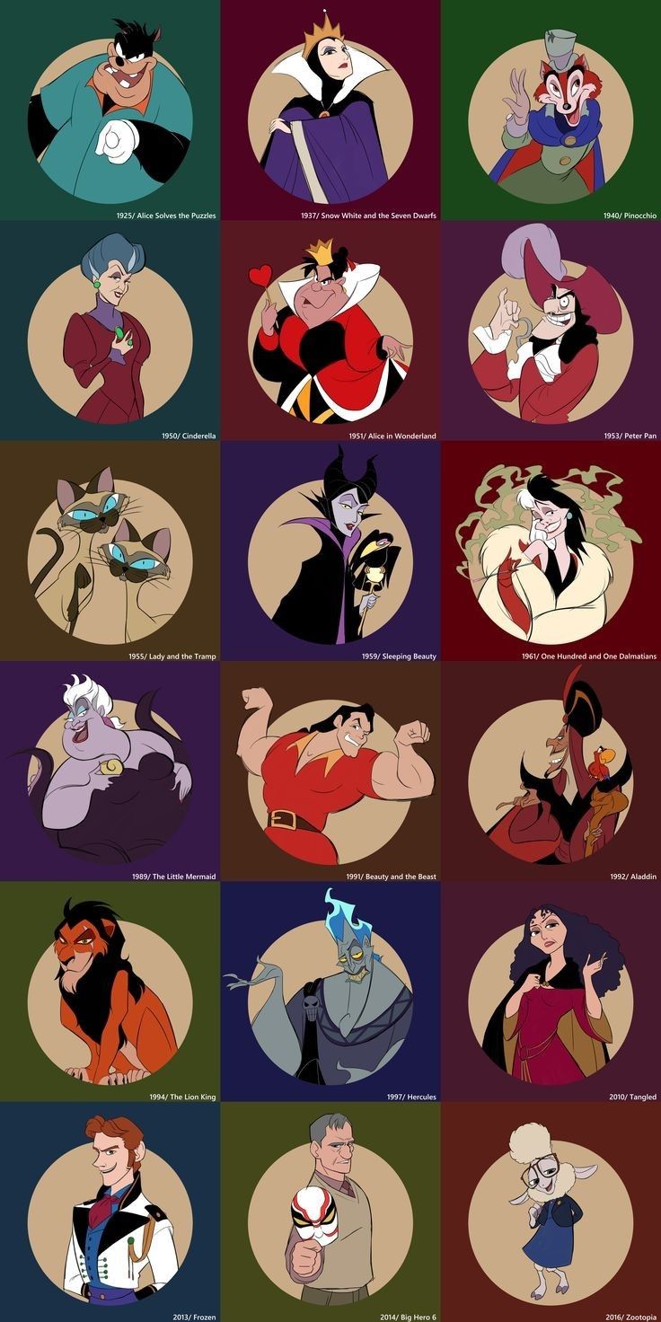 best animated villain