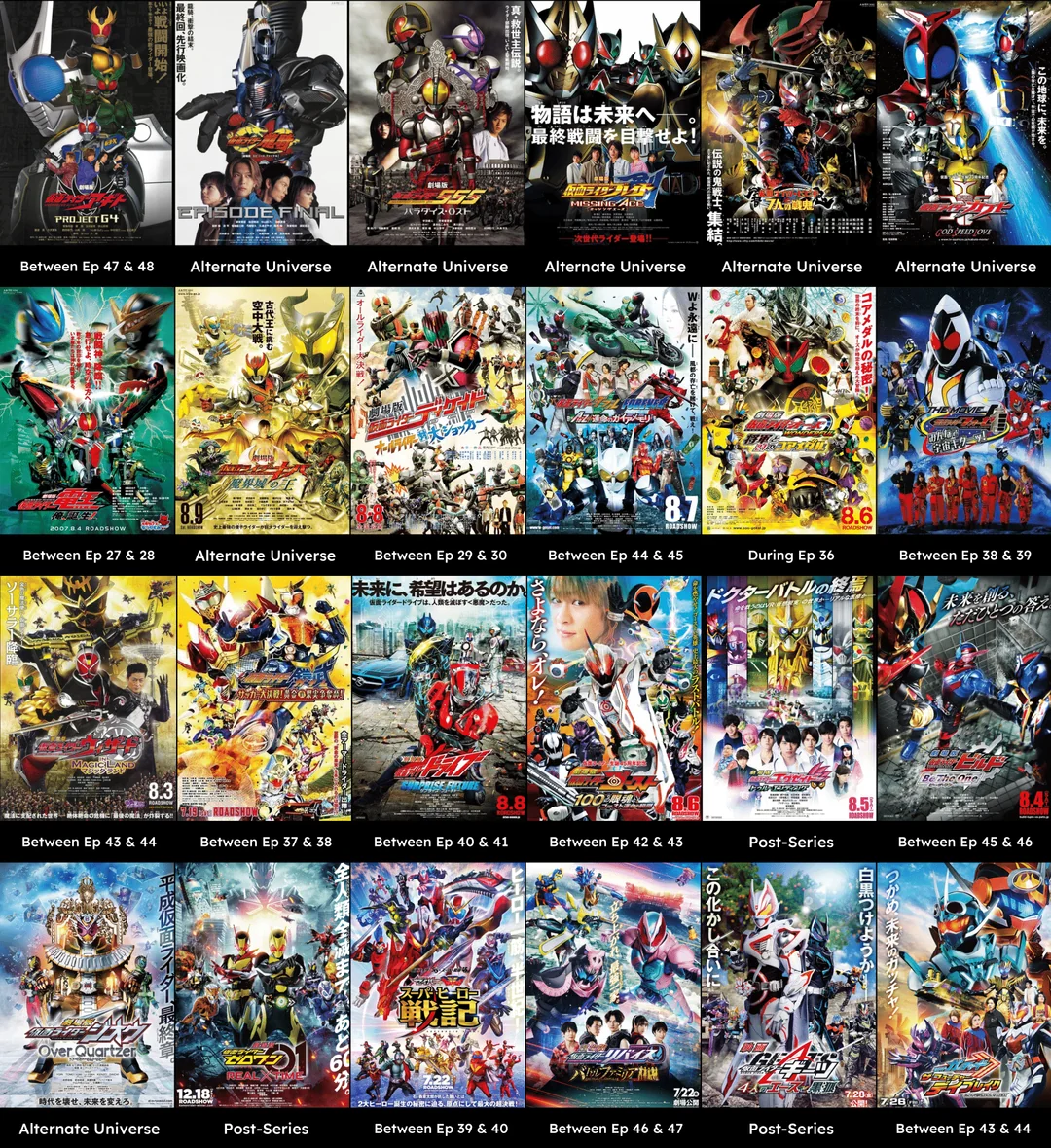 [Update: 1.2] Kamen Rider Movies