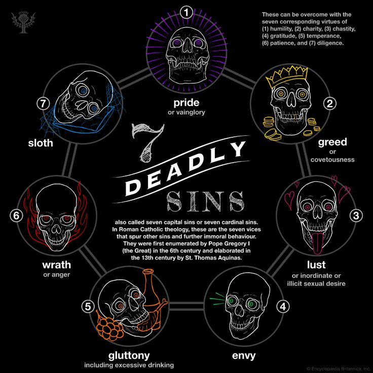 7 deadly sins