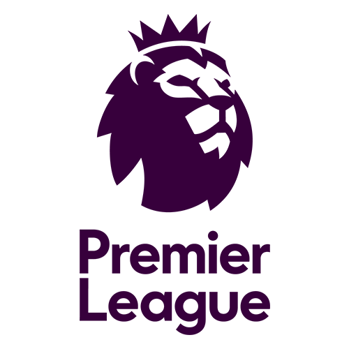 Qual O Melhor Time Da Premier League? {2025}