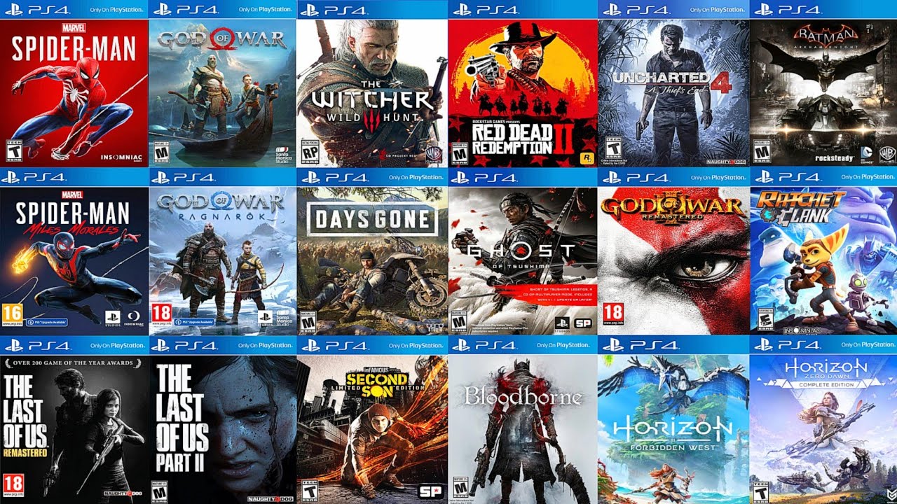 Best PS4 Game