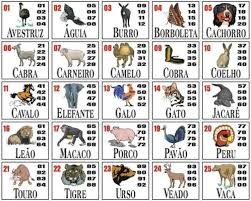 Animais mais foda