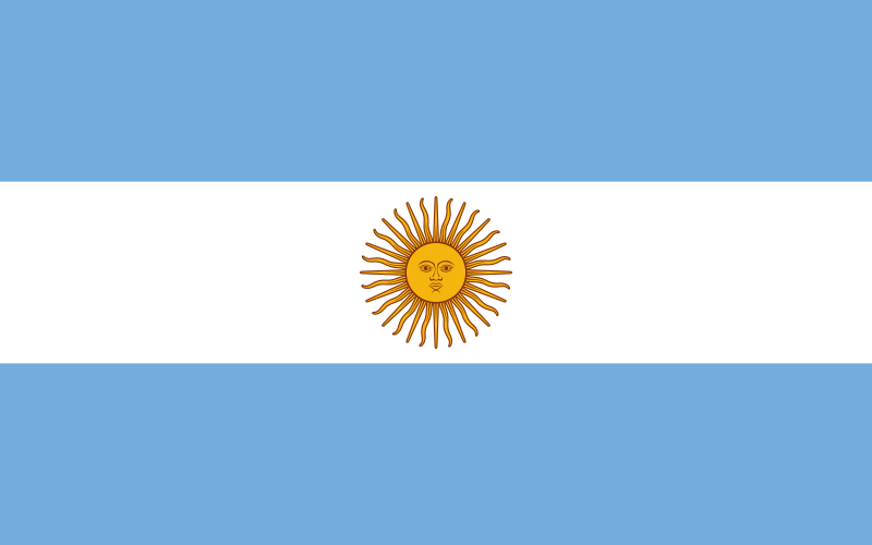 Most Beautiful Argentinian Girls
