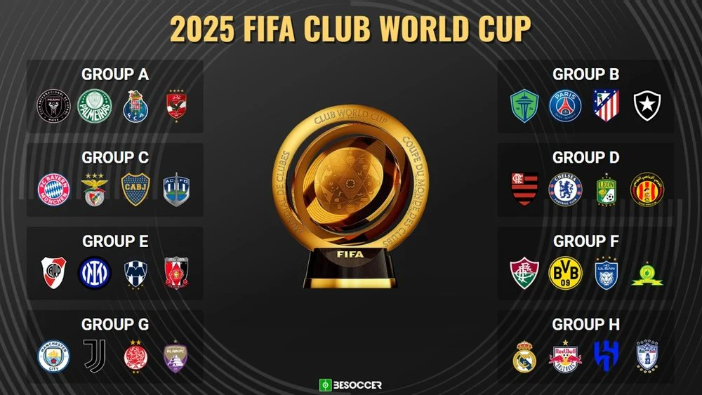 Best Shirt of the Club World Cup 2025