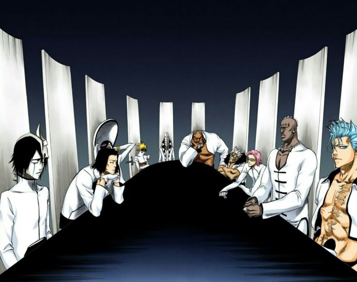 Best anime group