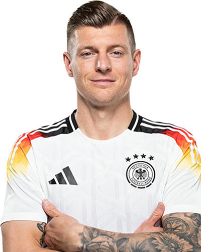Best Germany Football Players Ever