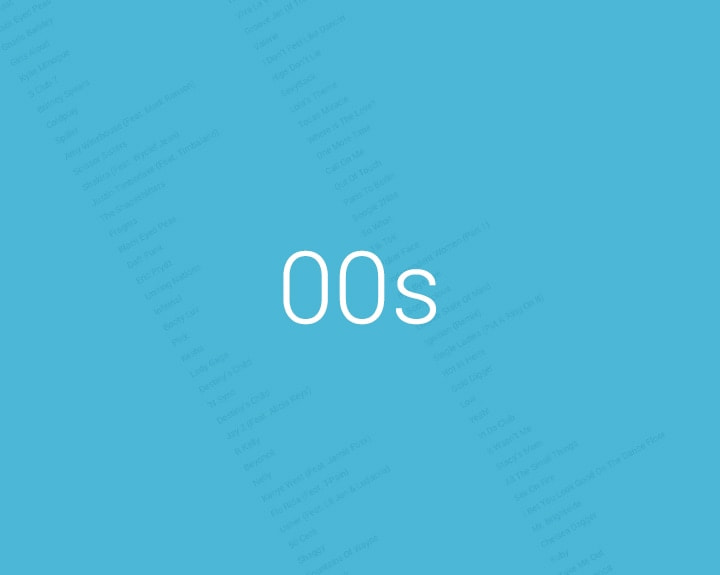 World Cup Songs 00s-10s