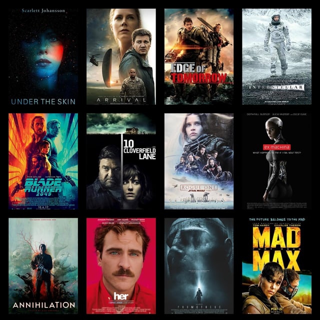 MIGLIORI FILM DI FANTASCIENZA DEL 21ESIMO SECOLO