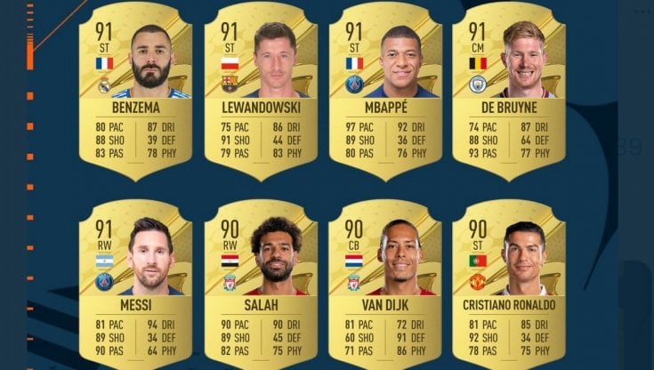 migliori calciatori attuali