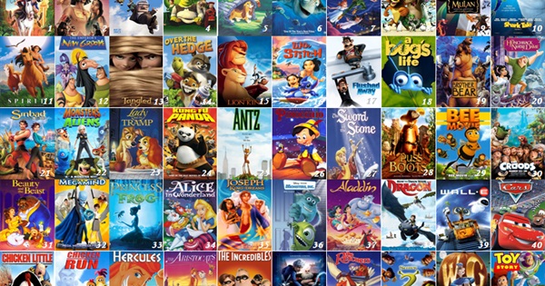 Best animated movie all time
