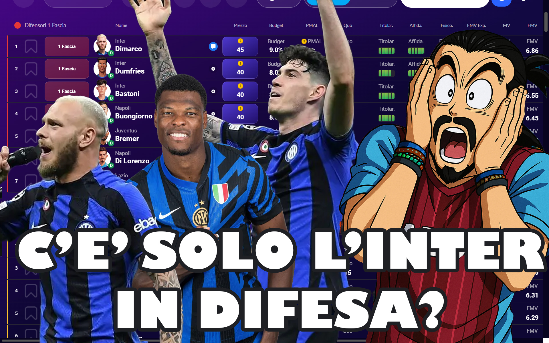 1 e 2 fascia fantacalcio: Quale è il miglior difensore qualità/prezzo?