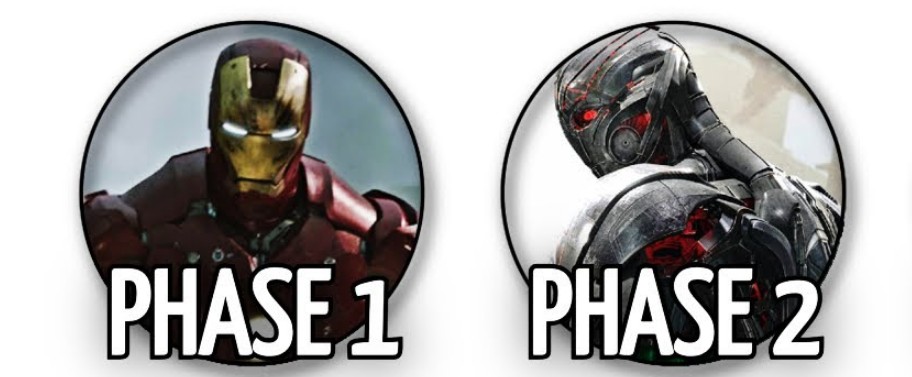 All Marvel MCU Phase 1&2 characters (with agent carter and agent of SHIELD season 1-3)