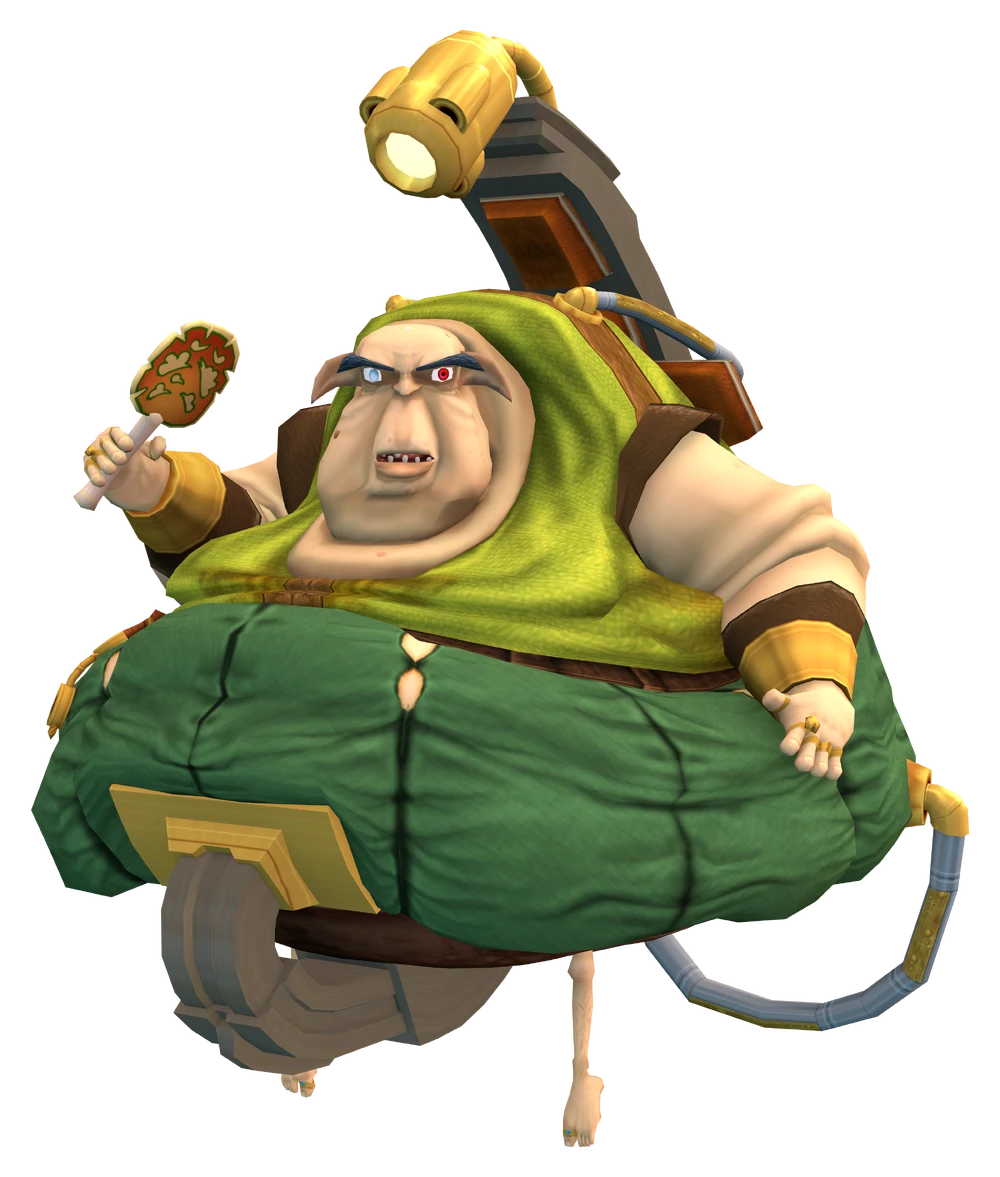Top videogames playstation characters (only games that I've played with my friends)