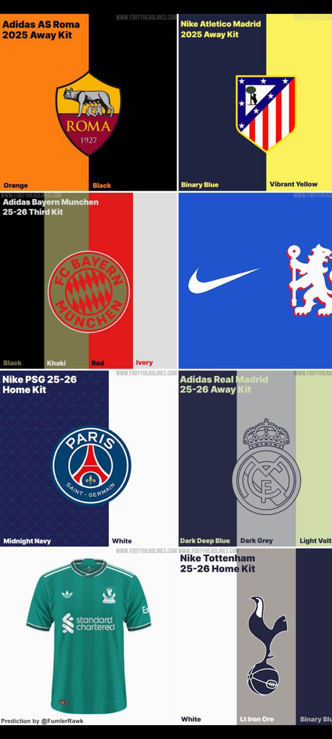 Football kits 2025/2026