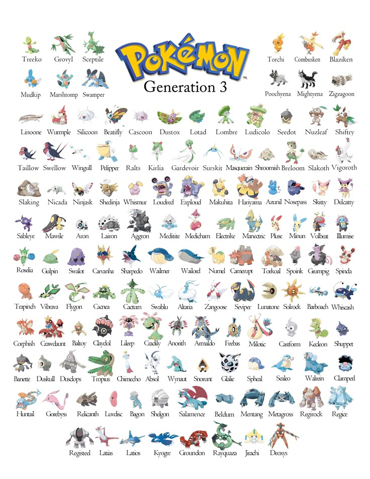 Gen 3 Pokémon