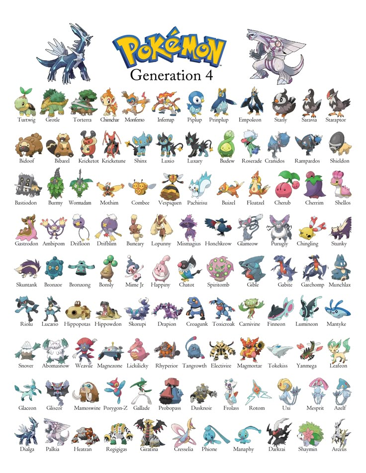 Gen 4 Pokémon