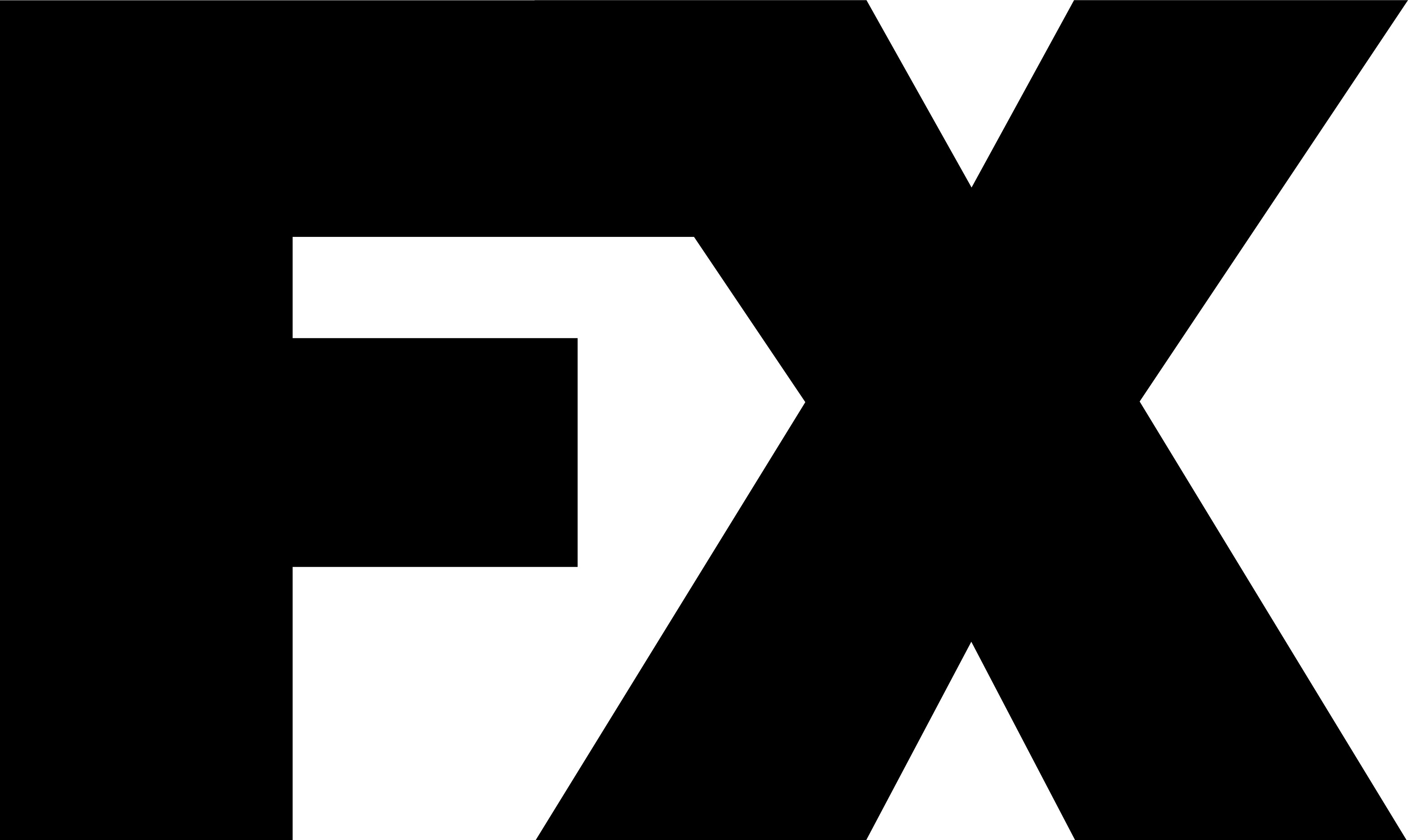 Best FX Series Ever