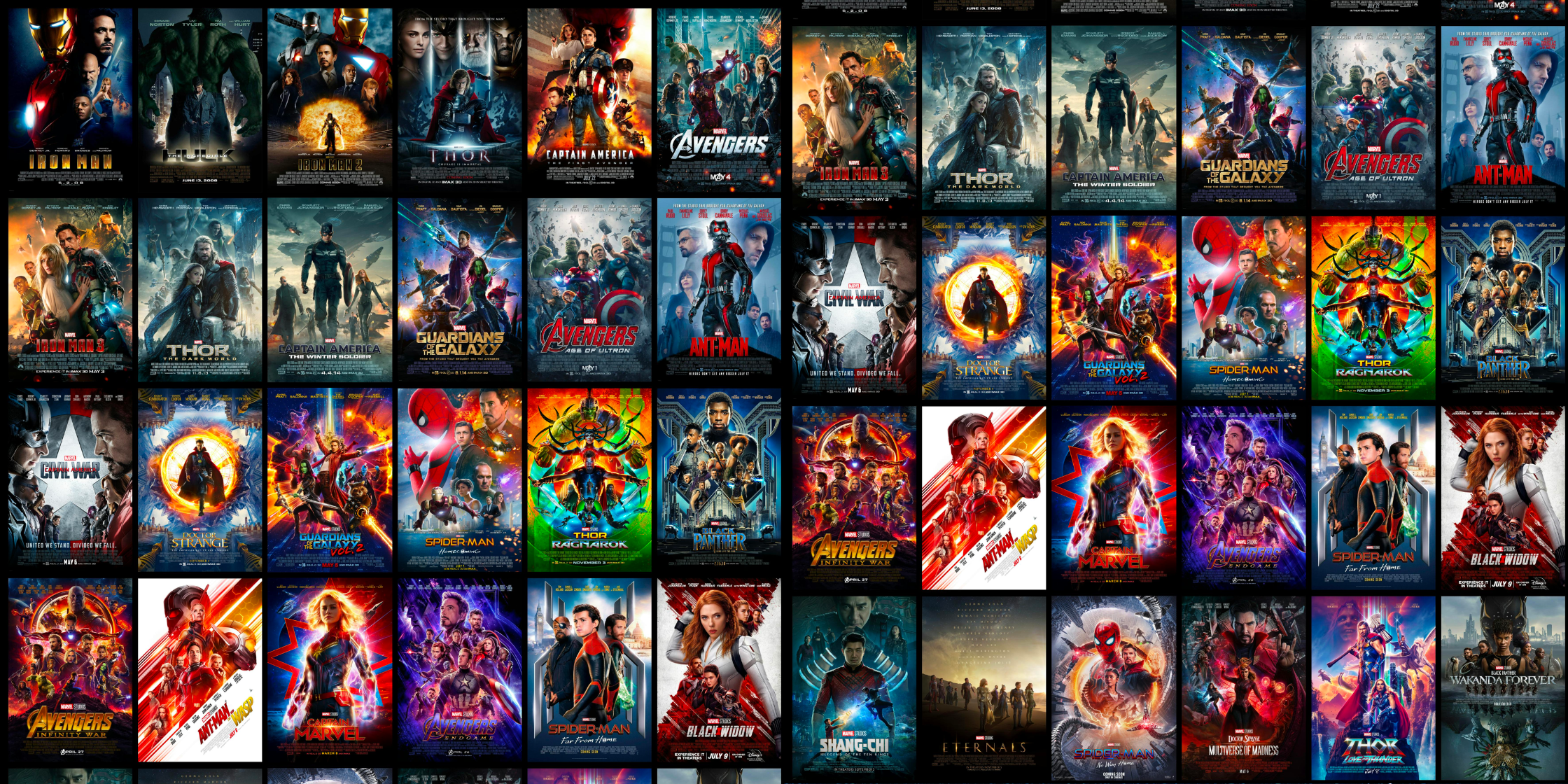 (Updated 2026) Marvel Movies