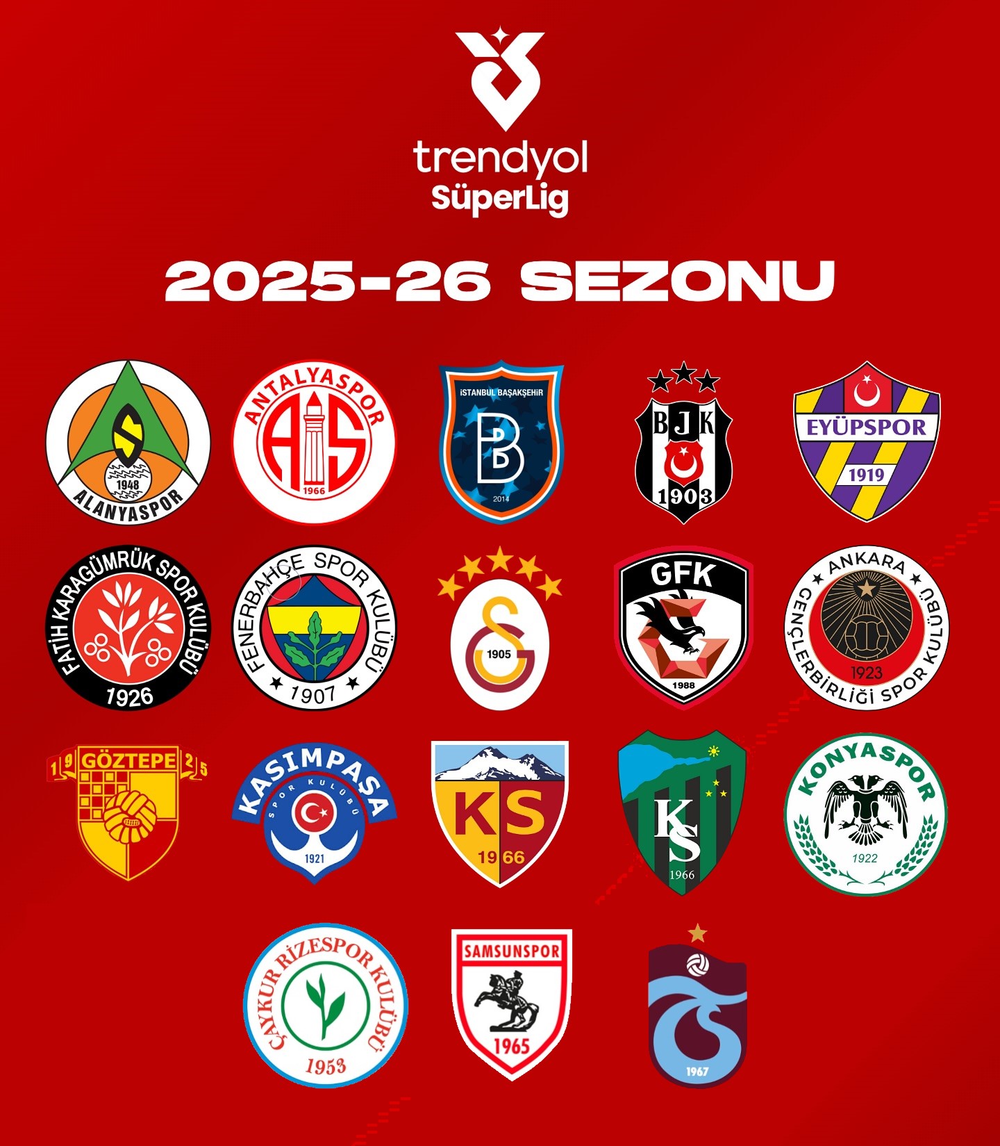 2025/26 Süper Lig