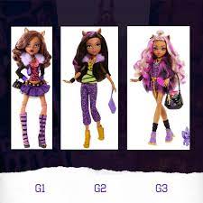Clawdeen Wolf Doll