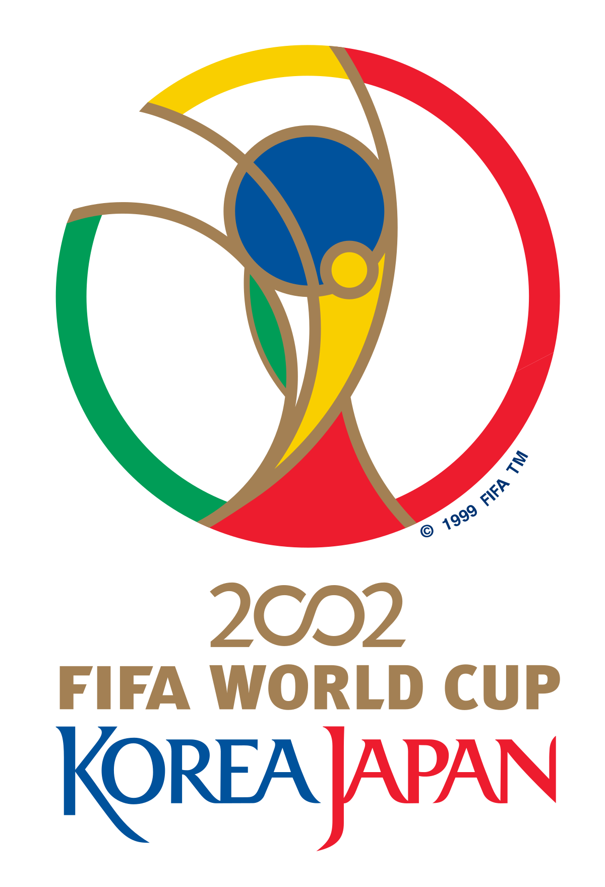 Best Player of 2002 World Cup