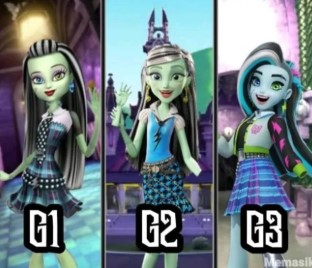 Frankie Stein Doll