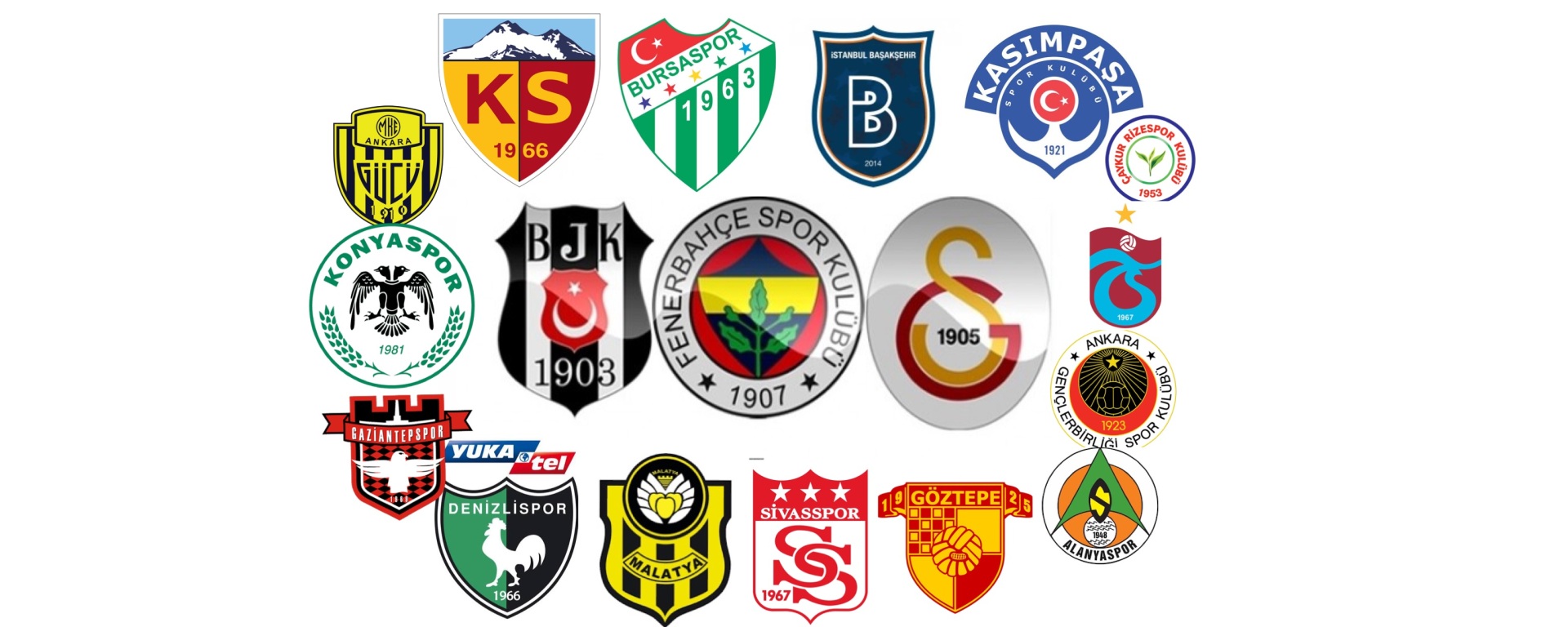En İyi Anadolu Takımı