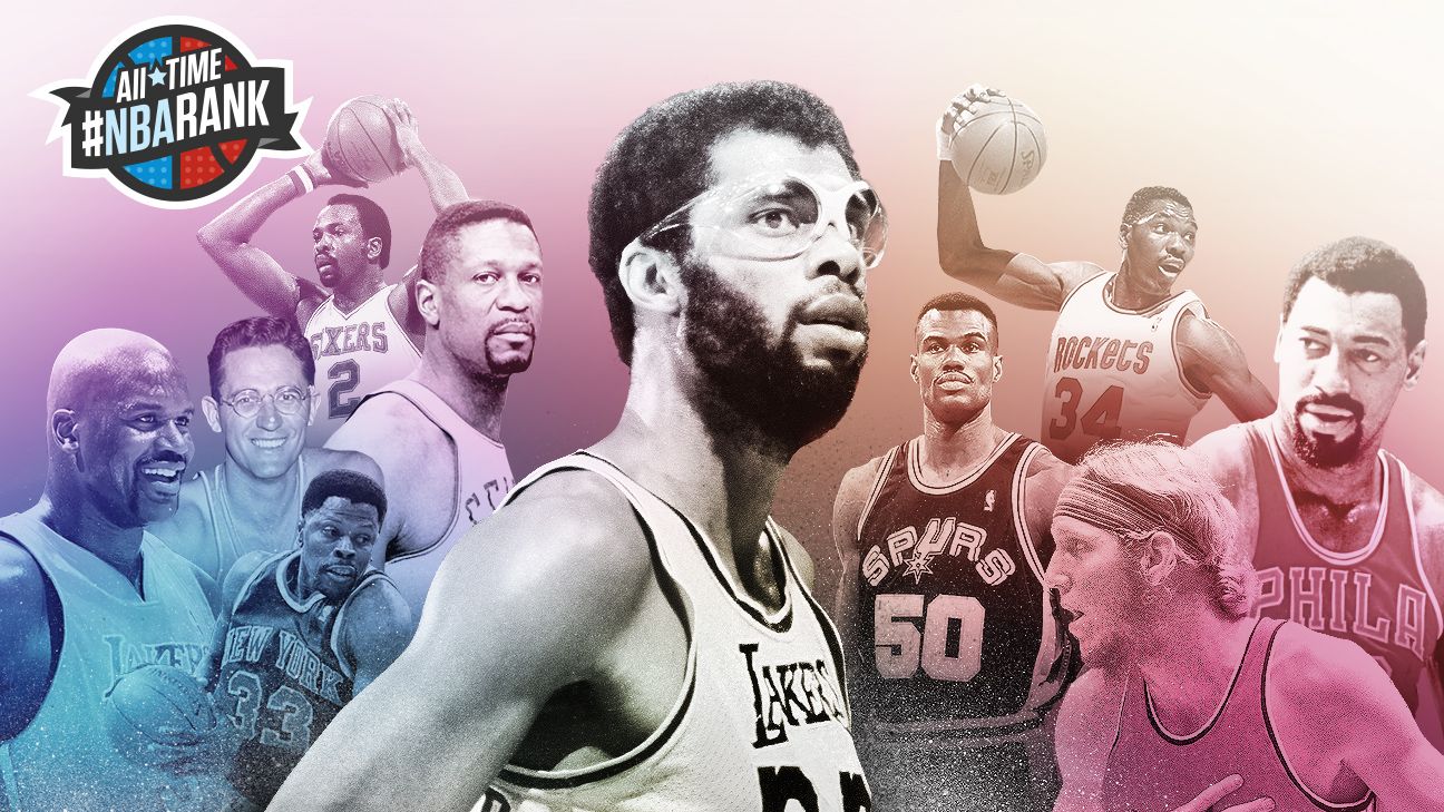NBA best Center of all time