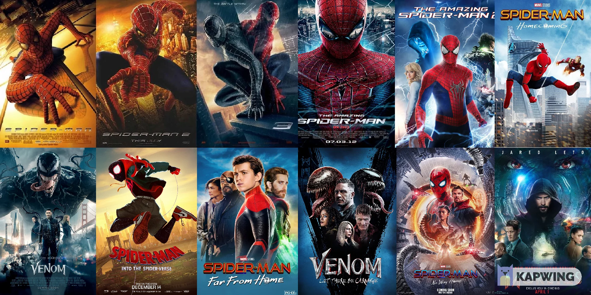 ALL Spider-Man Products