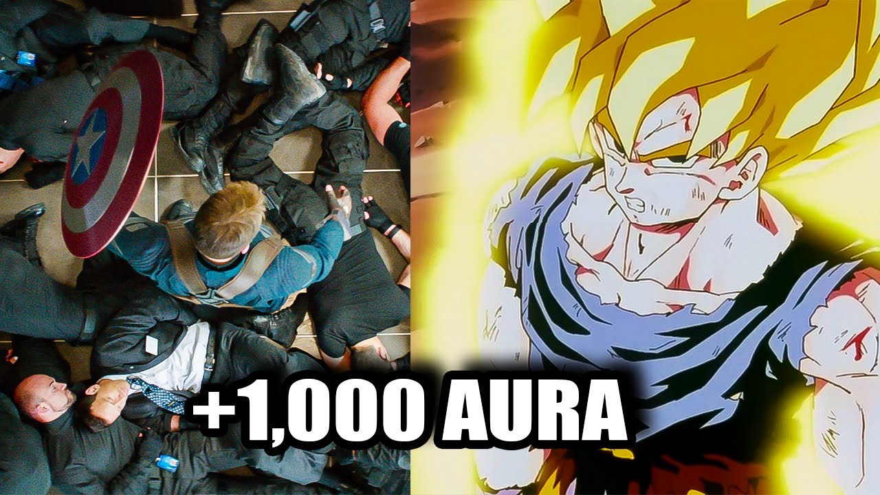 Most Aura Characters