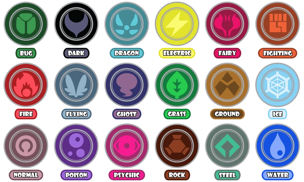 Best dual type in Pokรฉmon