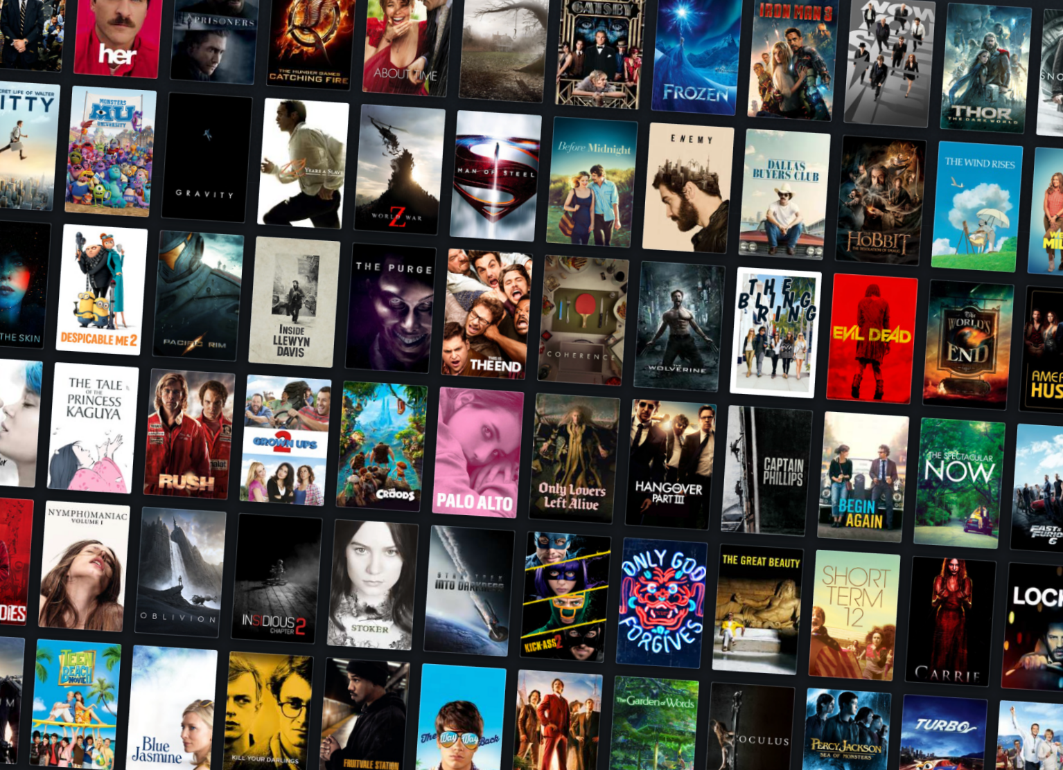 Best Movie: 2013