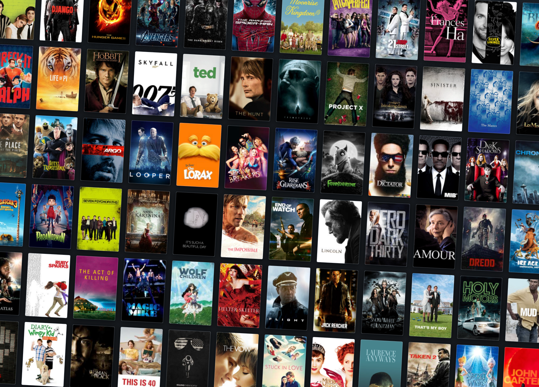 Best Movie: 2012