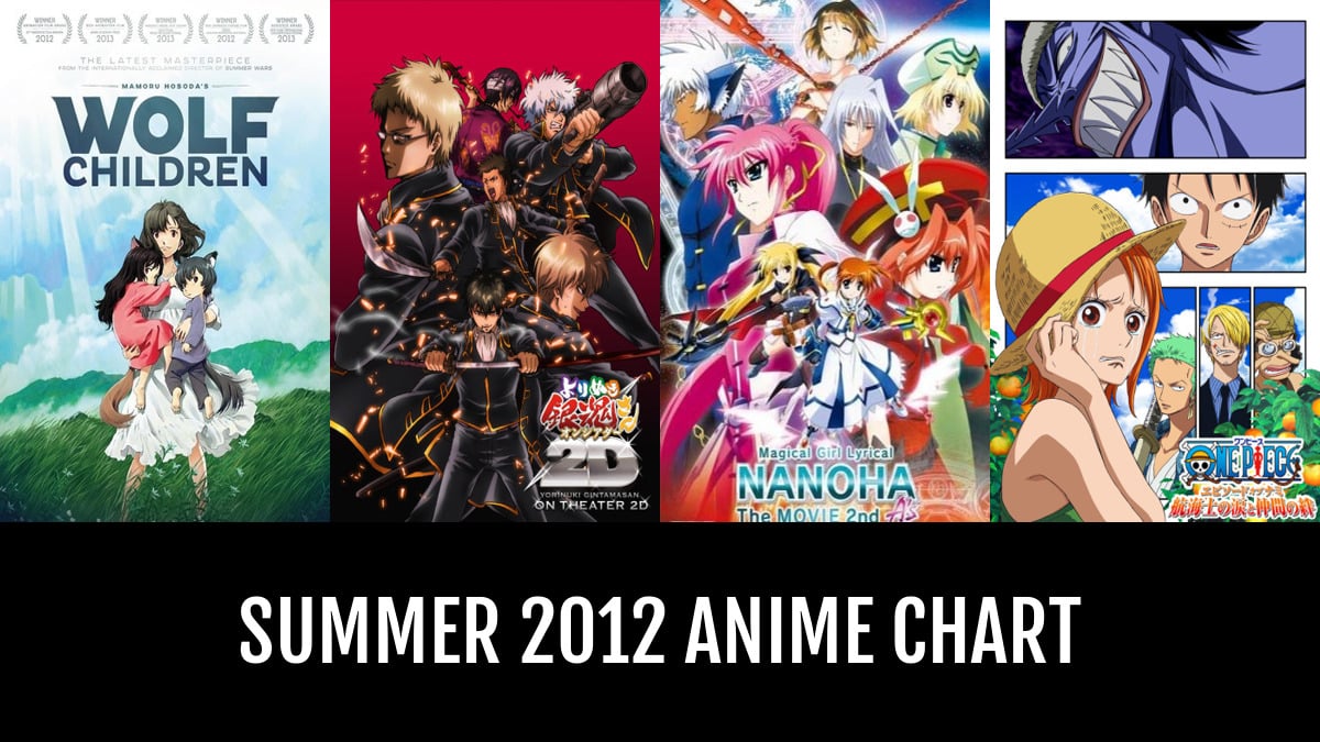 Anime Song Summer 2012