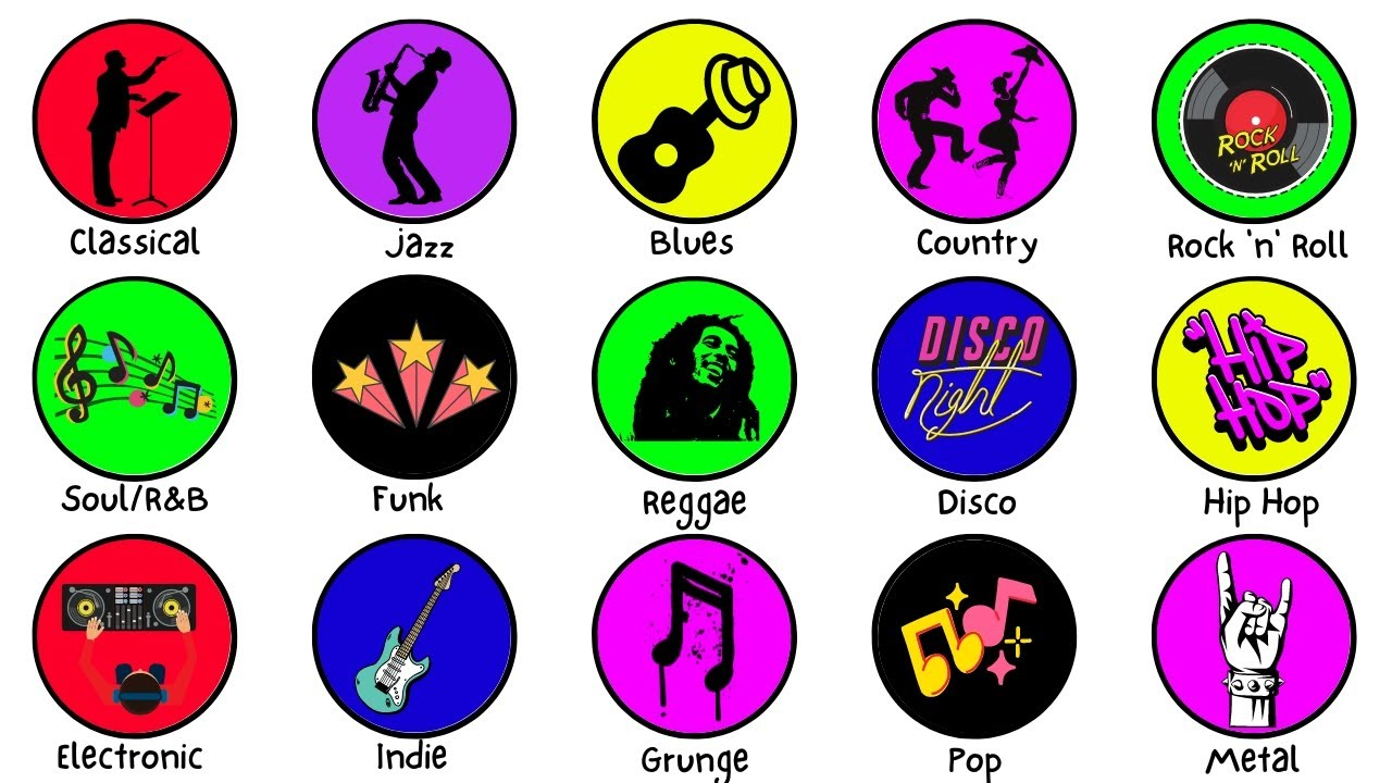 Music genres