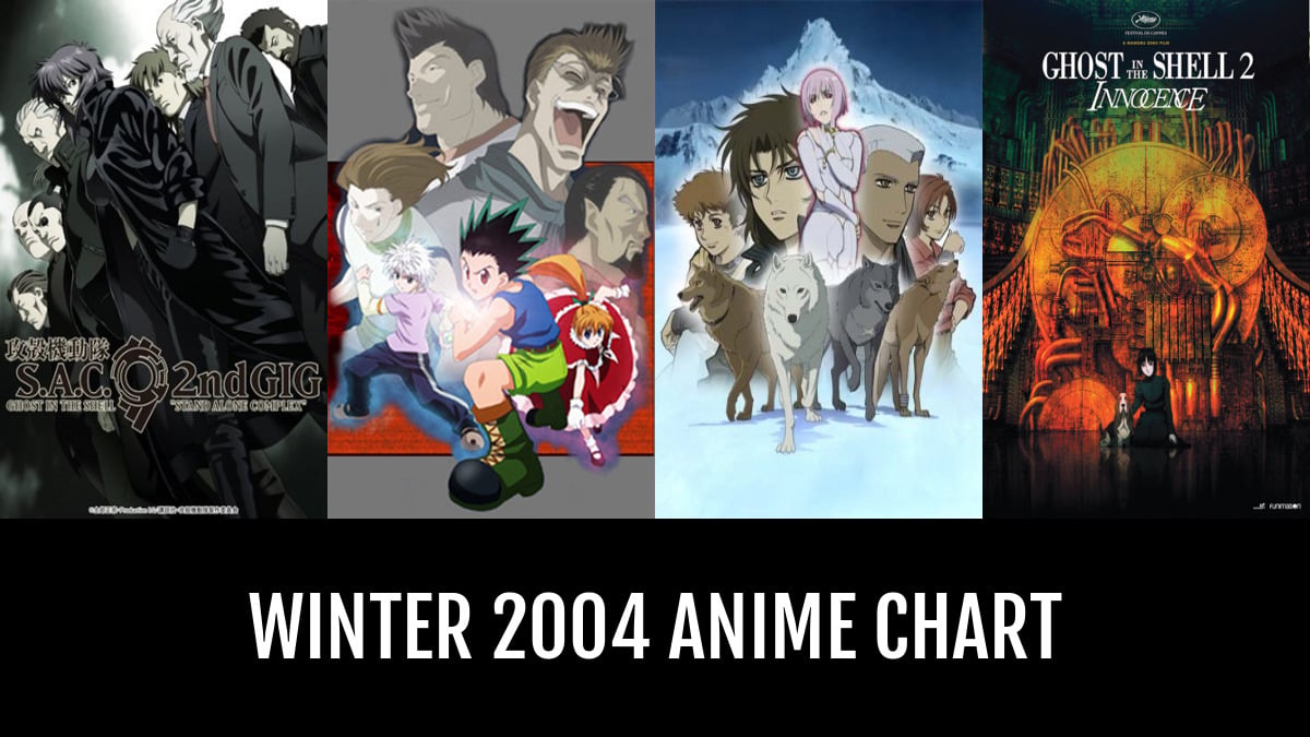 Anime Song Winter 2004