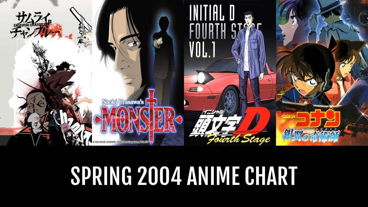 Anime Song Spring 2004