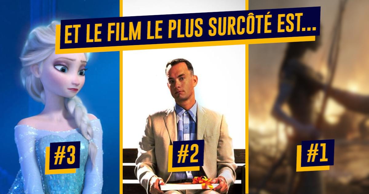 Quel est le Film le plus SURCOTÉ ?
