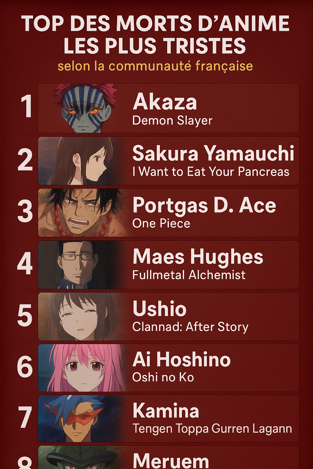Top Saddest Anime Deaths Ever