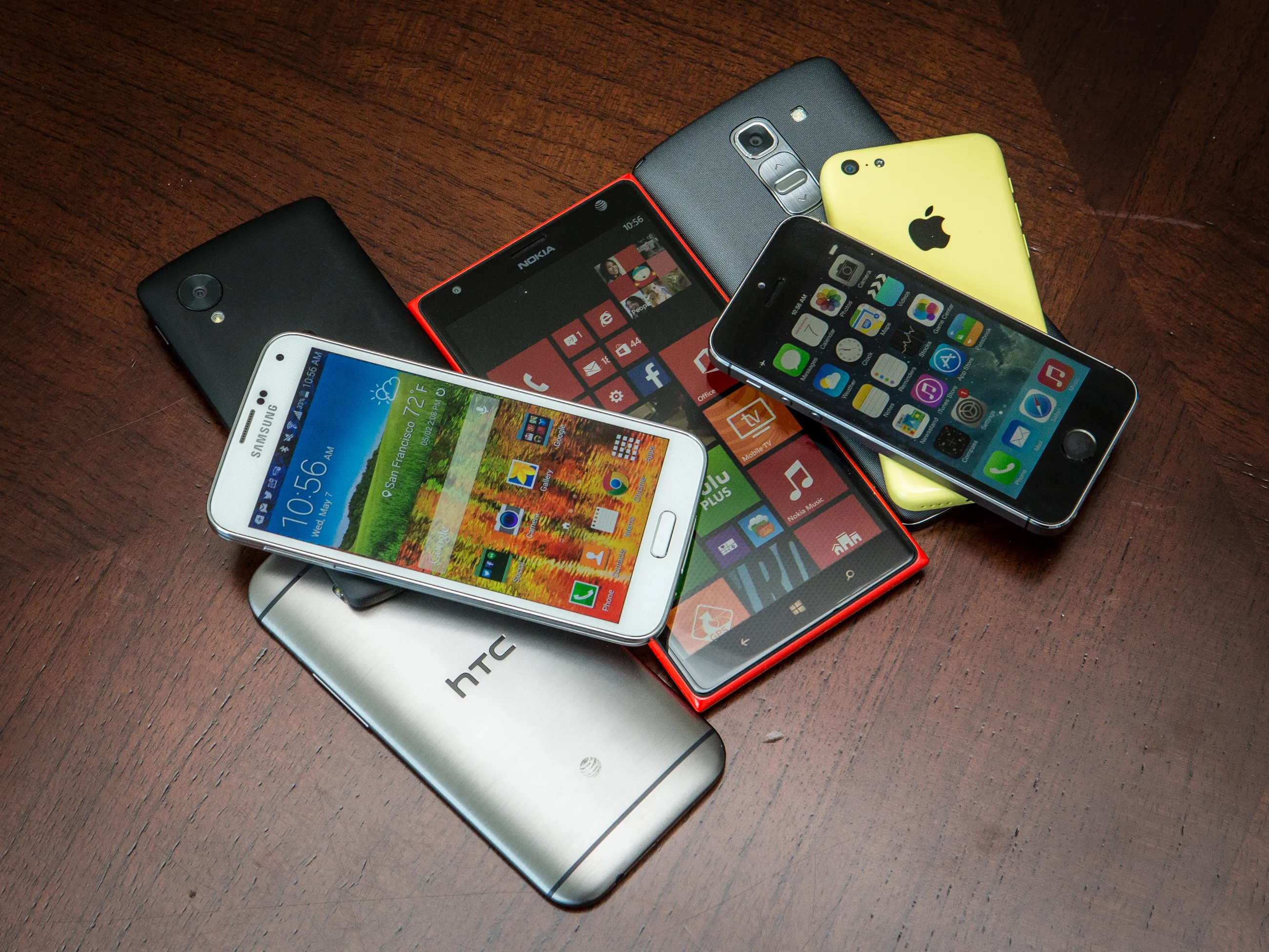 Which phone is your favorite?