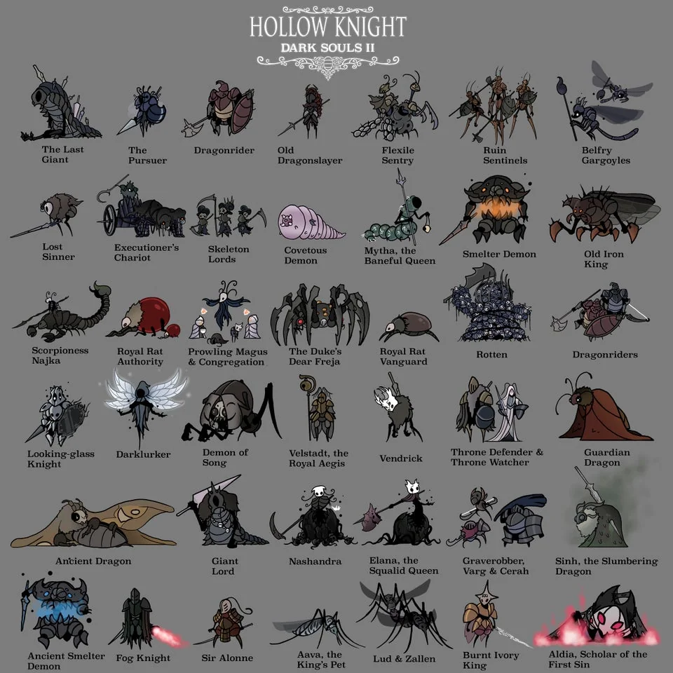 Dark Souls II: Scholar of the First Sin Bosses
